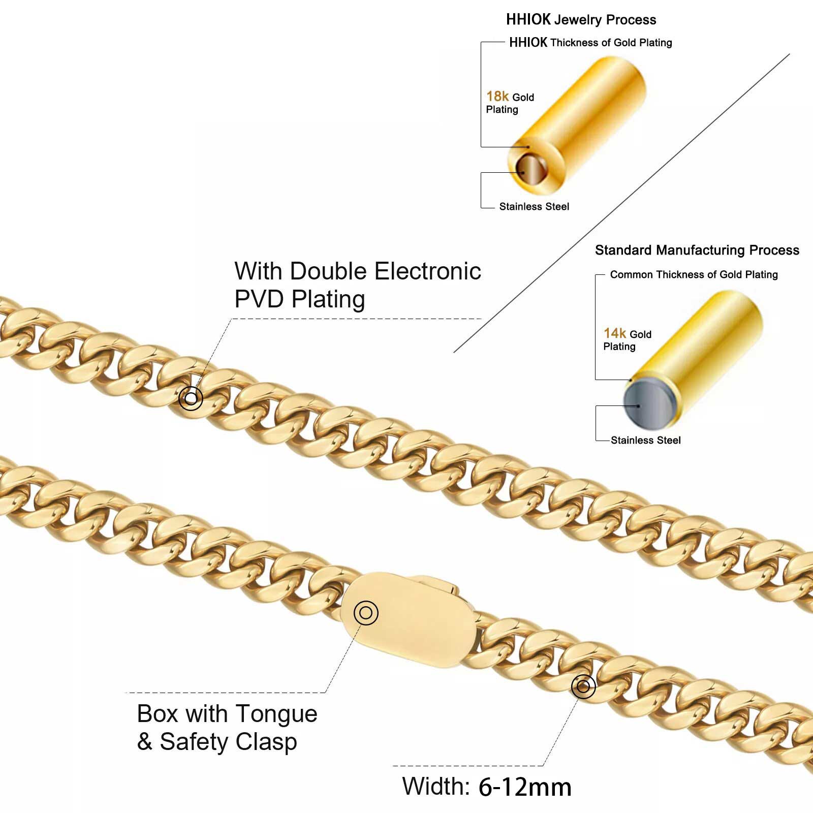 6-12mm szerokość w nowym stylu – Cuban Link Chain 12Mm recenzja i cena